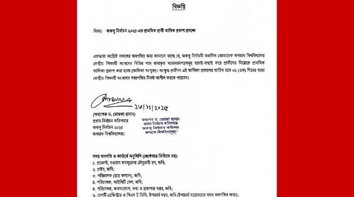 জকসু নির্বাচন ২০২৫ এর প্রাথমিক প্রার্থী তালিকা প্রকাশ