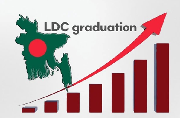 এলডিসি থেকে উত্তরণ ৩ বছর পেছাতে জাতিসংঘকে চিঠি