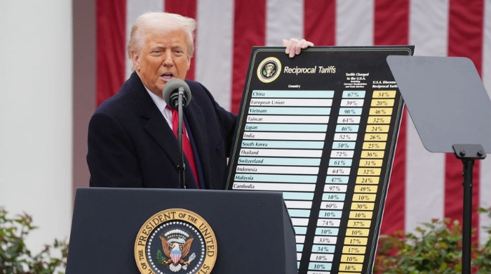 ট্রাম্পের পাল্টা শুল্ক আরোপ অবৈধ : সুপ্রিম কোর্ট